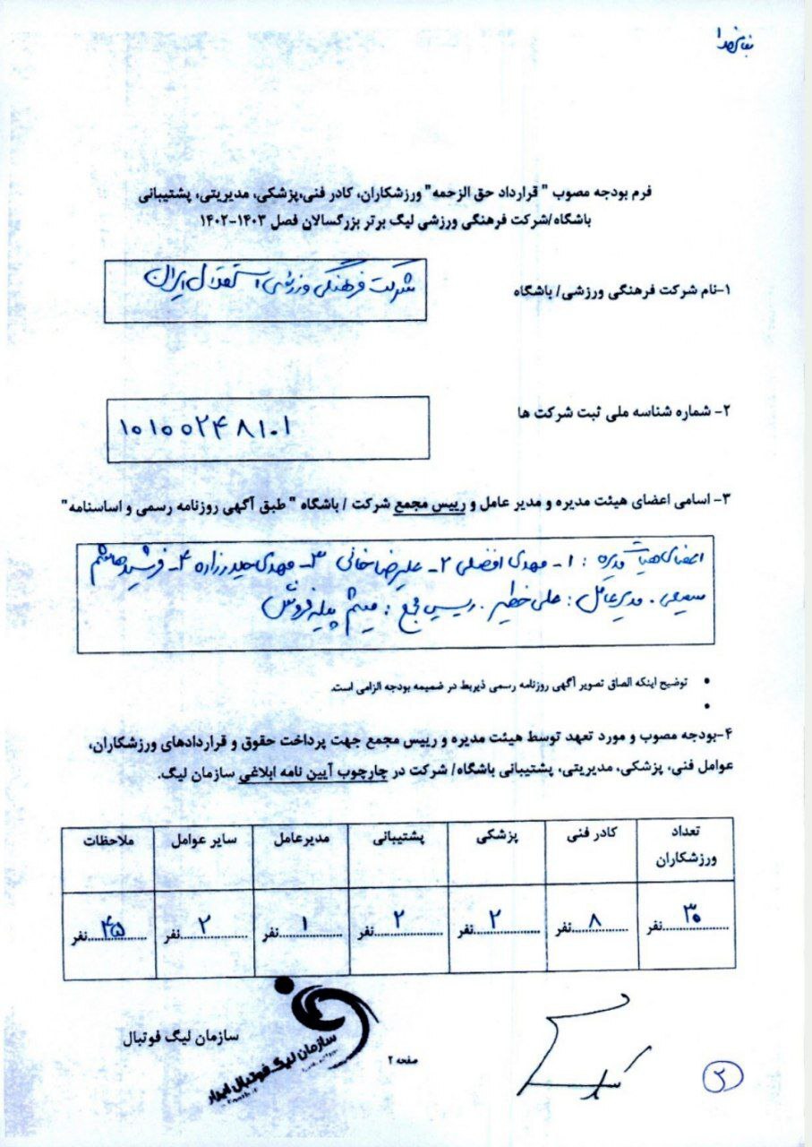 سقف بودجه باشگاه استقلال اعلام شد+ سند