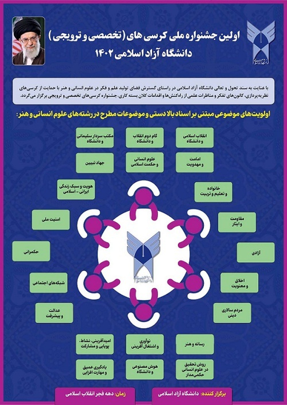 نخستین «جشنواره کرسیهای تخصصی و ترویجی دانشگاه آزاد» برگزار میشود