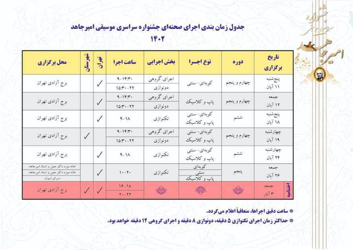 برگزاری جشنواره موسیقی امیرجاهد در چهار بخش