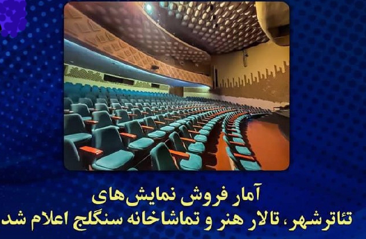 بازار داغ نمایشهای کودک و نوجوان در دومین هفته آبان