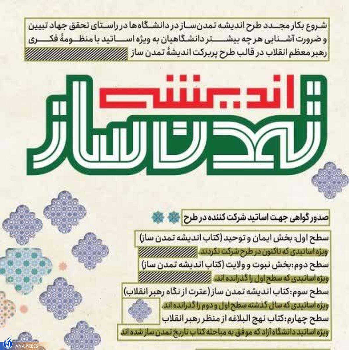 36 گروه از استادان دانشگاه آزاد اصفهان در طرح «اندیشه تمدنساز» حضور یافتند