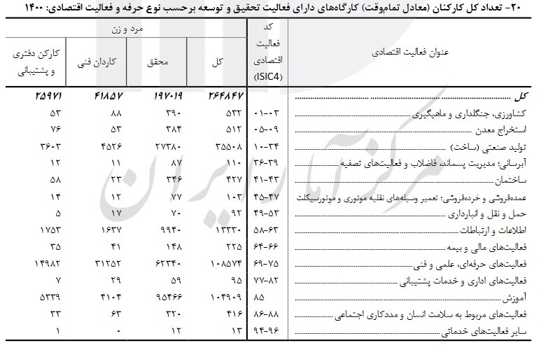 بببببببببببببببببببببببببببببببببببب بببببببببببببببببببببببببببببببببببب