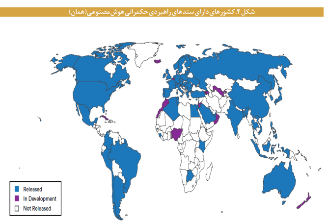 مؤلفههای حکمرانی هوش مصنوعی مؤلفههای حکمرانی هوش مصنوعی