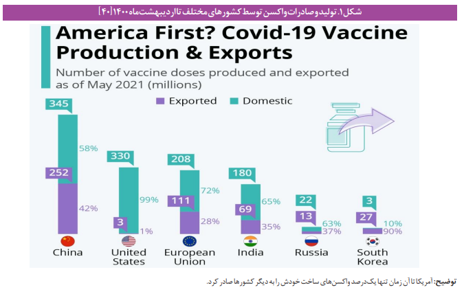 کلاندادهها درباره تاثیرات اجتماعی کرونا چه میگویند؟ کلاندادهها درباره تاثیرات اجتماعی کرونا چه میگویند؟