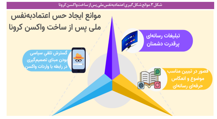 کلاندادهها درباره تاثیرات اجتماعی کرونا چه میگویند؟ کلاندادهها درباره تاثیرات اجتماعی کرونا چه میگویند؟