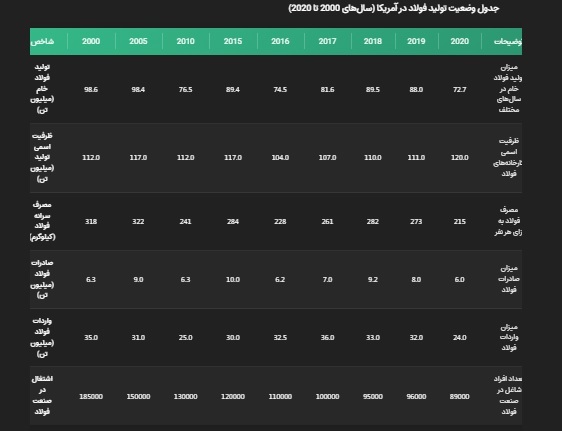 غغغغغغغغغغغغ غغغغغغغغغغغغ