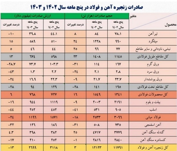 غغغغغغغغغغغغ غغغغغغغغغغغغ