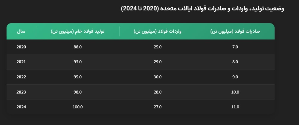 غغغغغغغغغغغغ غغغغغغغغغغغغ