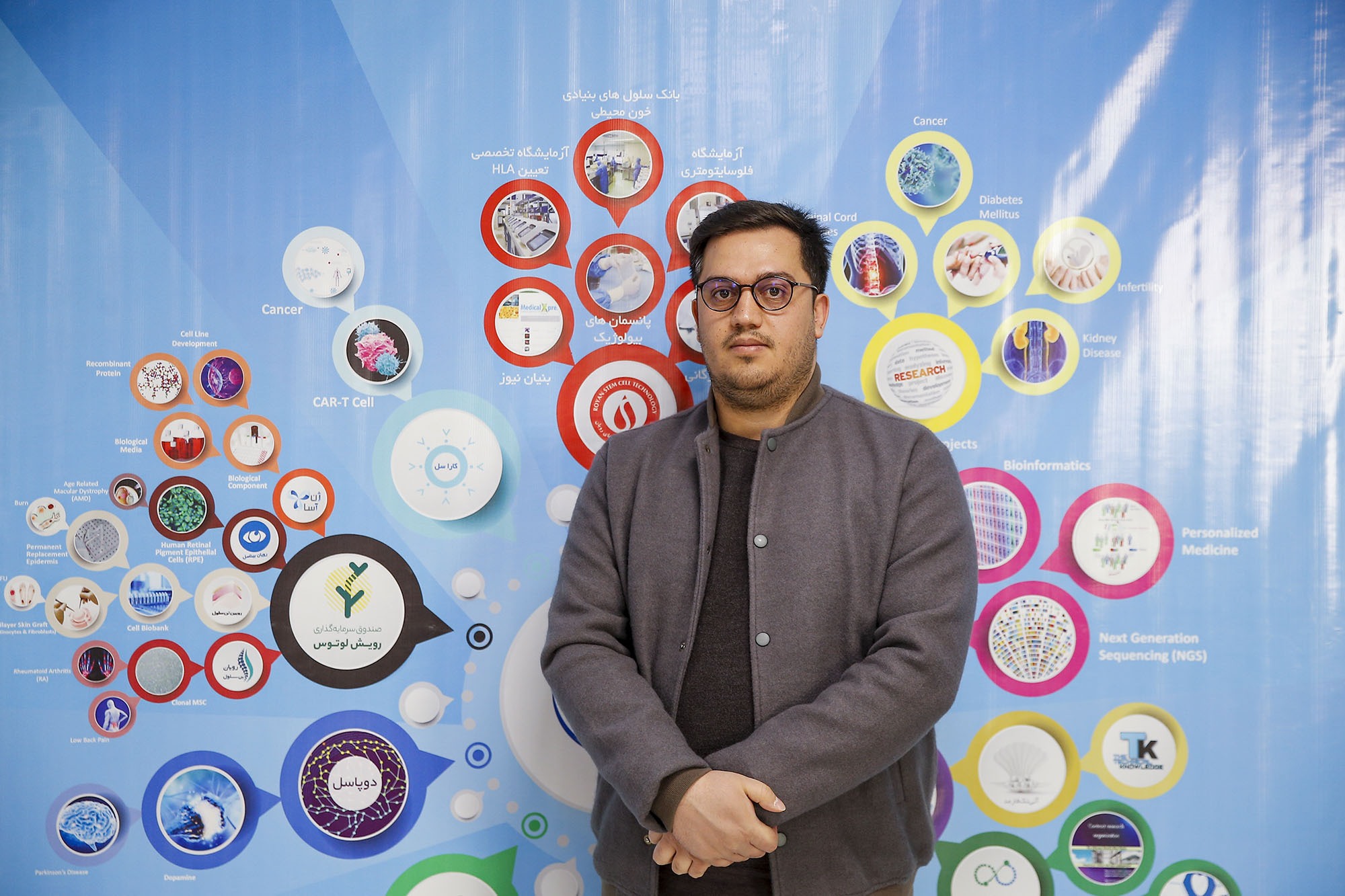 بی نیازی کشور از واردات با تولید محصولات تشخیصی و درمانی/ درمان سرطانها به کمک دانش بنیانها بی نیازی کشور از واردات با تولید محصولات تشخیصی و درمانی/ درمان سرطانها به کمک دانش بنیانها