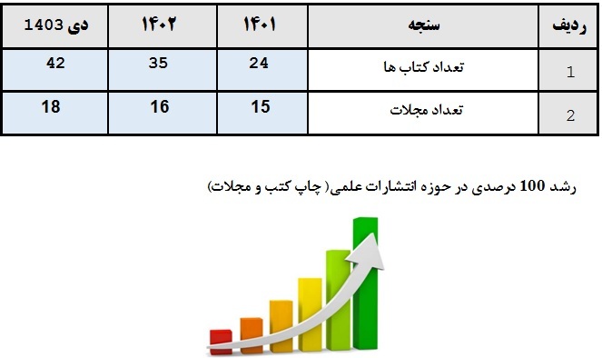 خخخخخخخخخ خخخخخخخخخ