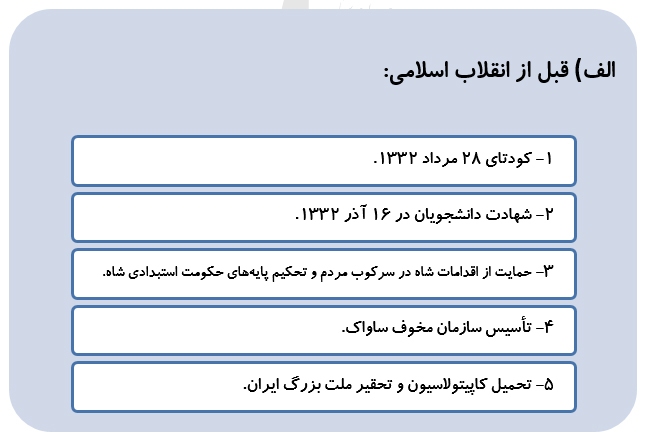 روز شمار جنایت‌های آمریکا علیه ملت ایراناز قبل از انقلاب تا سال ۱۴۰۳