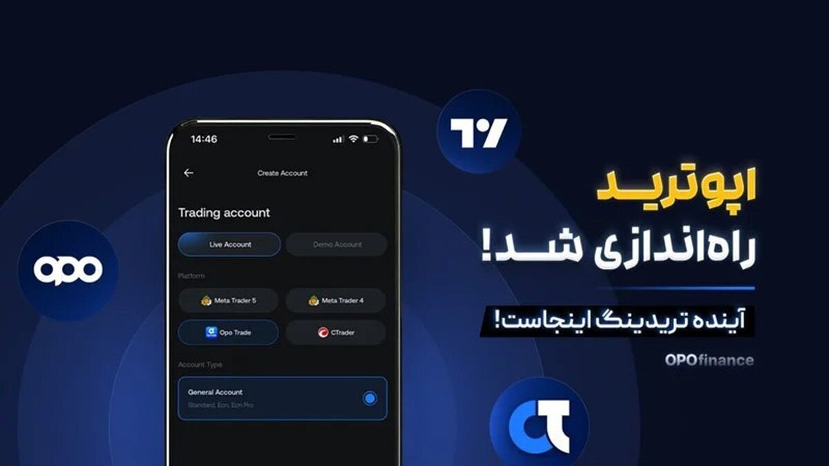 دسترسی رایگان به تریدینگ ویو پریمیوم در بروکر اپوفایننس فراهم شد