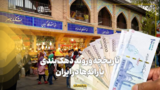 تاریخچه و روند دهکبندی یارانهها در ایران