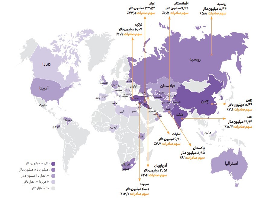 از توسعه بازار داخلی تا تولید محصولات با نوآوری جهانی/ در حال ادیت از توسعه بازار داخلی تا تولید محصولات با نوآوری جهانی/ در حال ادیت