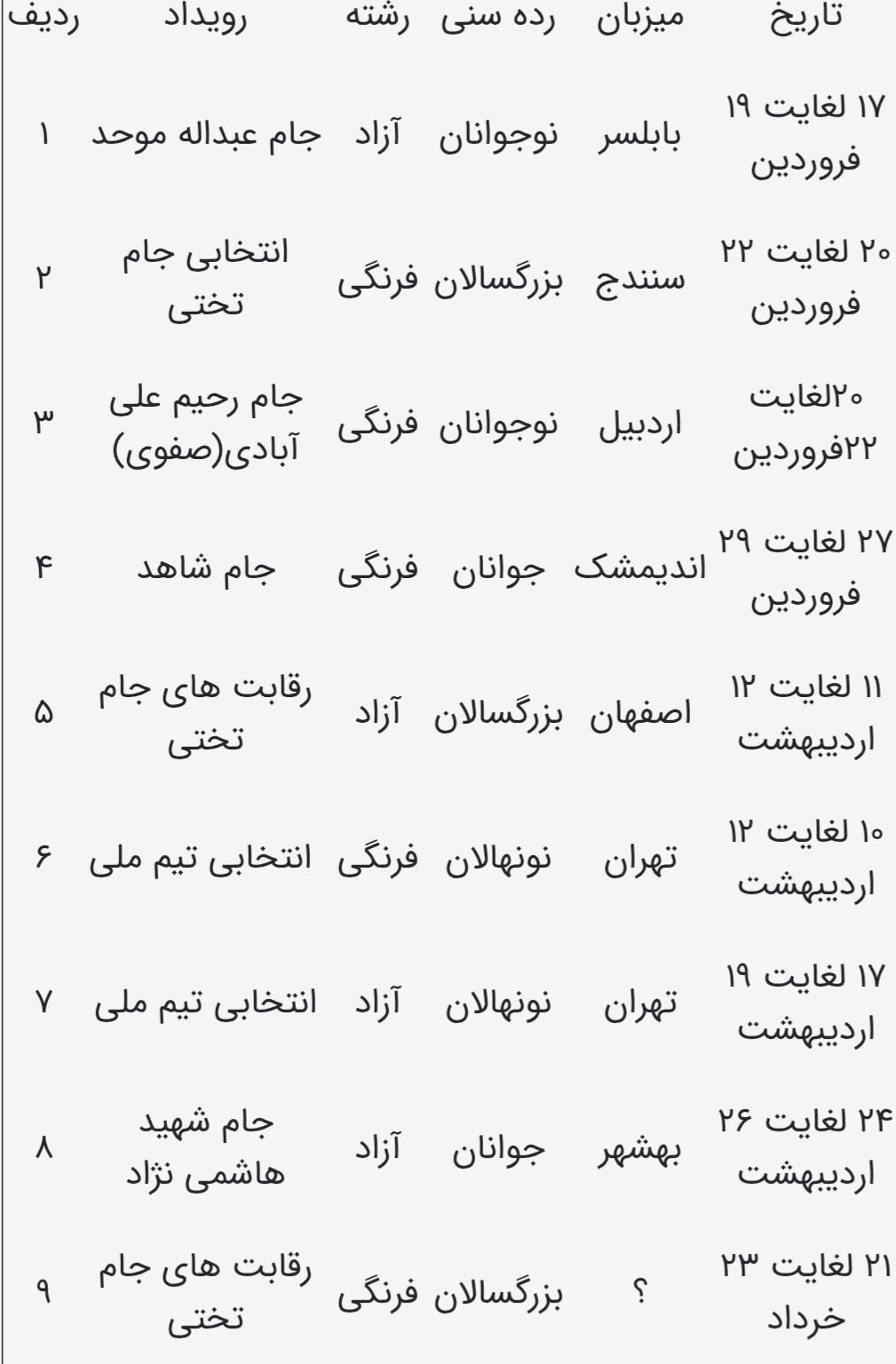 اعلام تقویم مسابقات در 3 ماهه نخست سال 1404