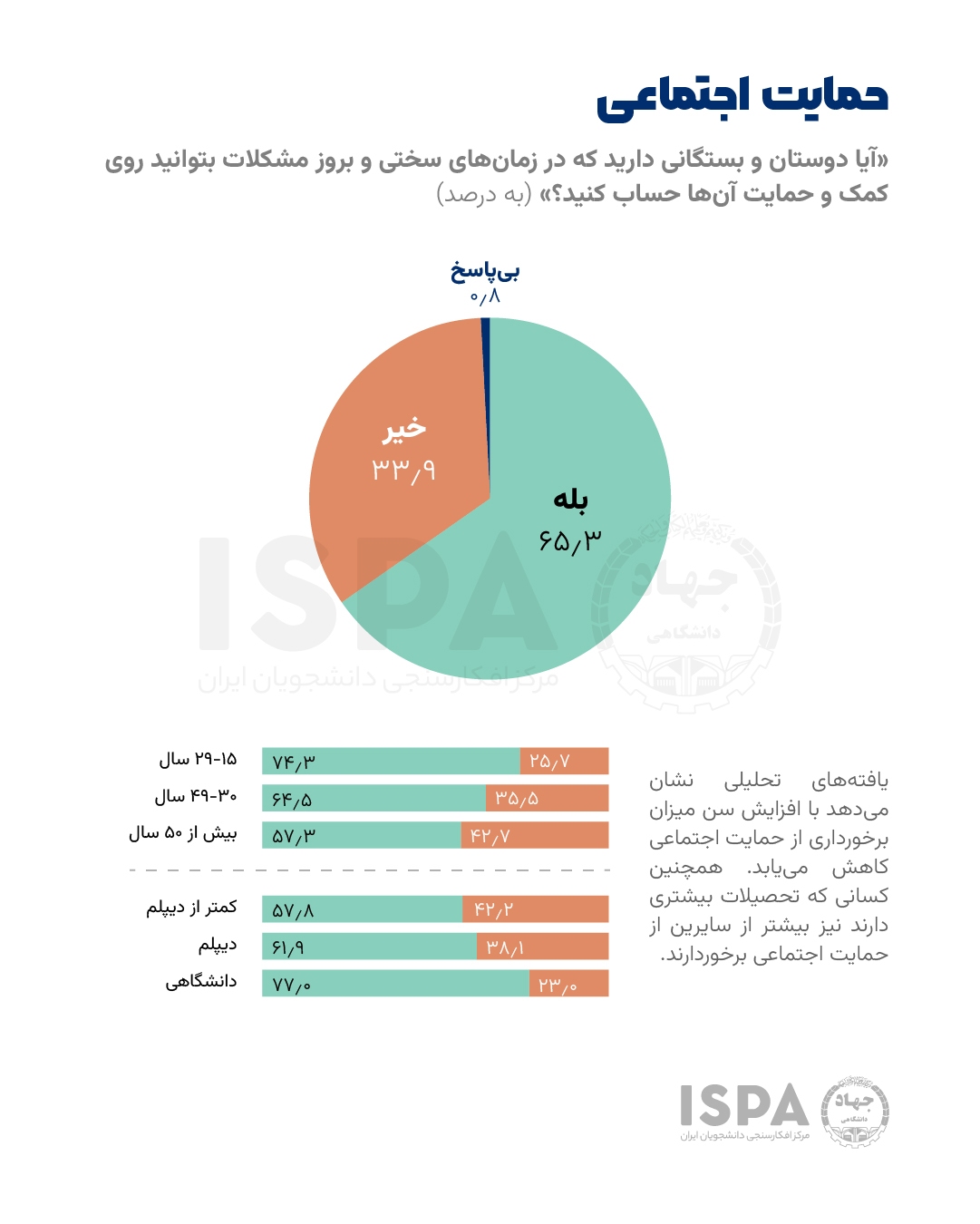 مردم چقدر از وضعیت سلامت خود رضایت دارند؟ مردم چقدر از وضعیت سلامت خود رضایت دارند؟