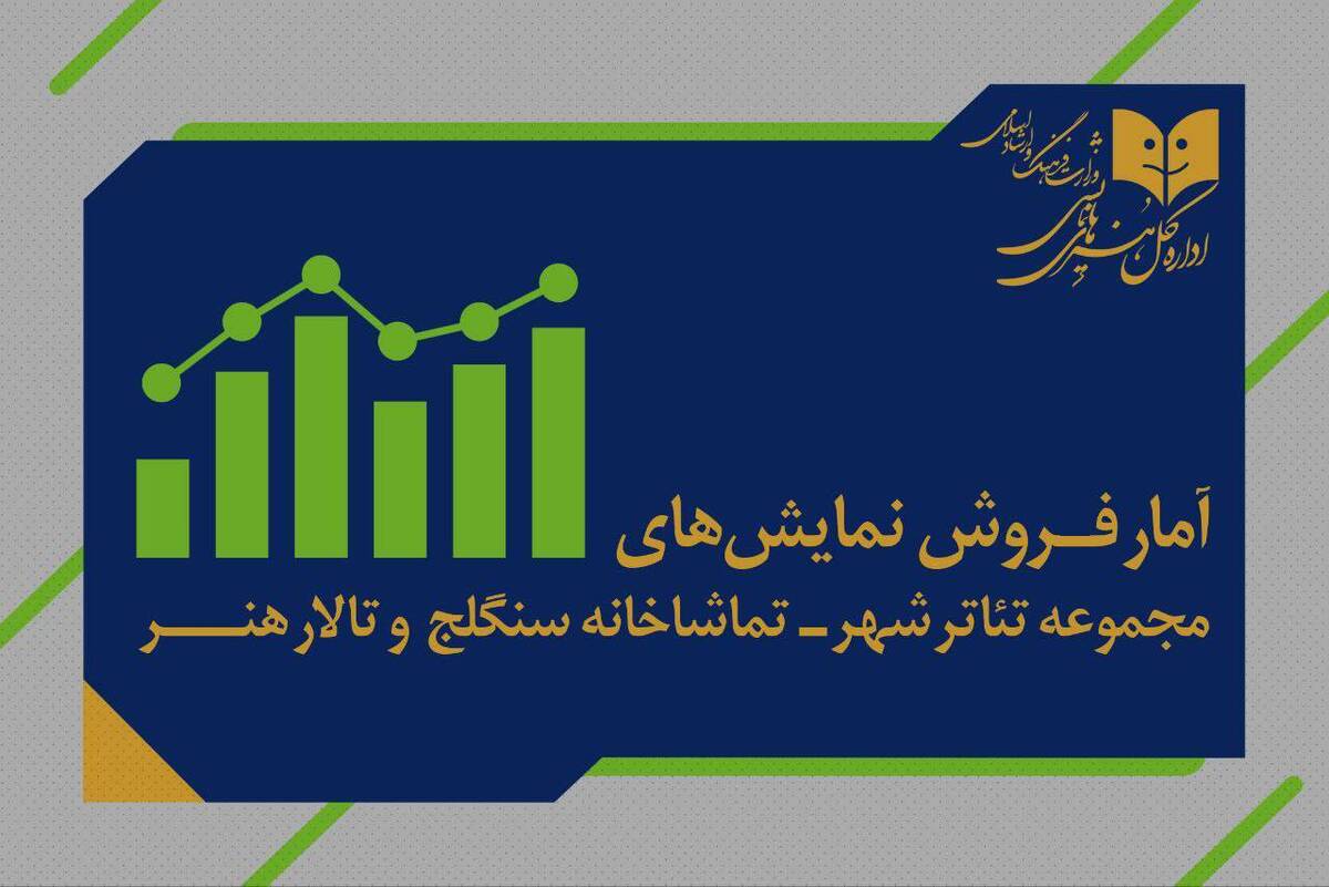 نمایش «گالیله» با سه اجرا ۳۰۰ میلیون فروخت