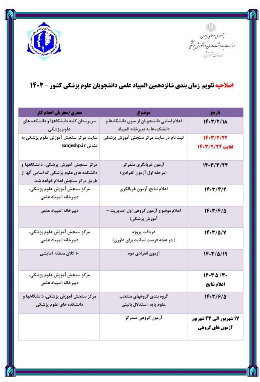 برگزاری آزمون غربالگری شانزدهمین المپیاد علمی دانشجویان علوم پزشکی