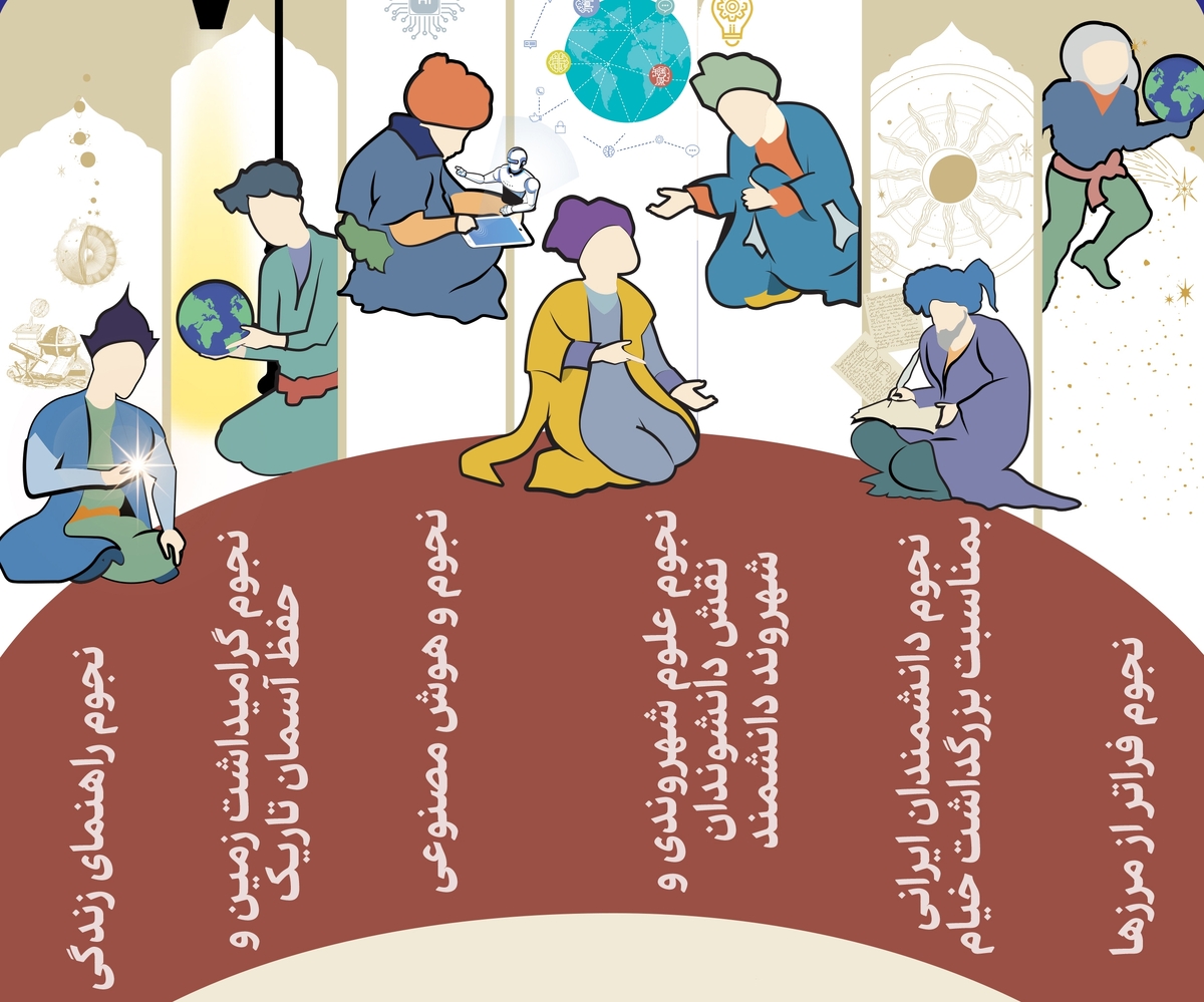 هفته جهانی نجوم، تعامل بین منجمان و شهروندان