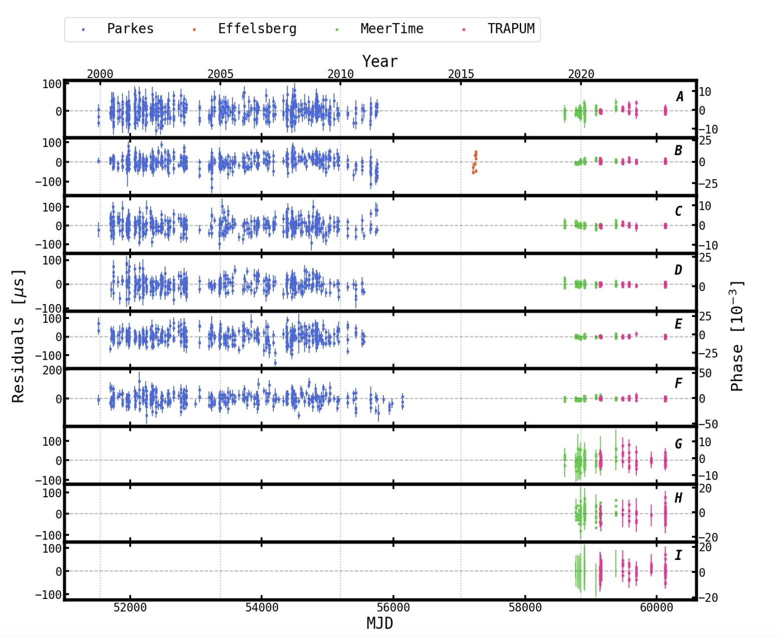 تصاویر نجومی هجدهم اردیبهشت (۷ مه) تصاویر نجومی هجدهم اردیبهشت (۷ مه)