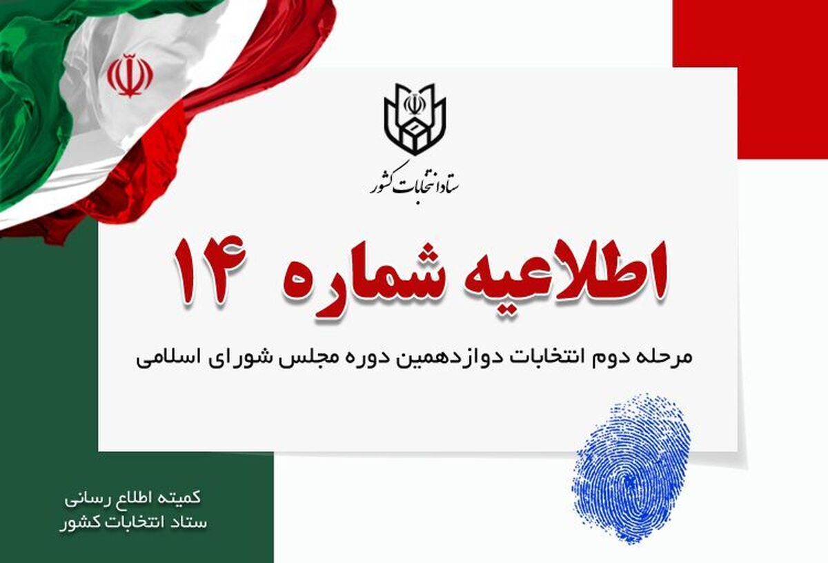 مجریان انتخابات مجاز به ثبت رای برای افراد محروم از سواد نیستند