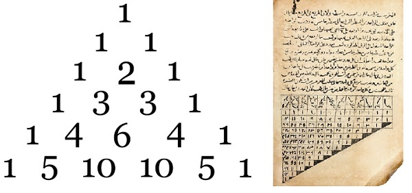 این عقل که در ره سعادت پوید| از اصلاح گاهشمار ایرانی تا مثلث خیام-پاسکال این عقل که در ره سعادت پوید| از اصلاح گاهشمار ایرانی تا مثلث خیام-پاسکال