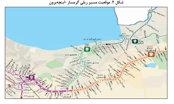 واکاوی طرح برقی کردن خط ریلی گرمسار-اینچهبرون واکاوی طرح برقی کردن خط ریلی گرمسار-اینچهبرون