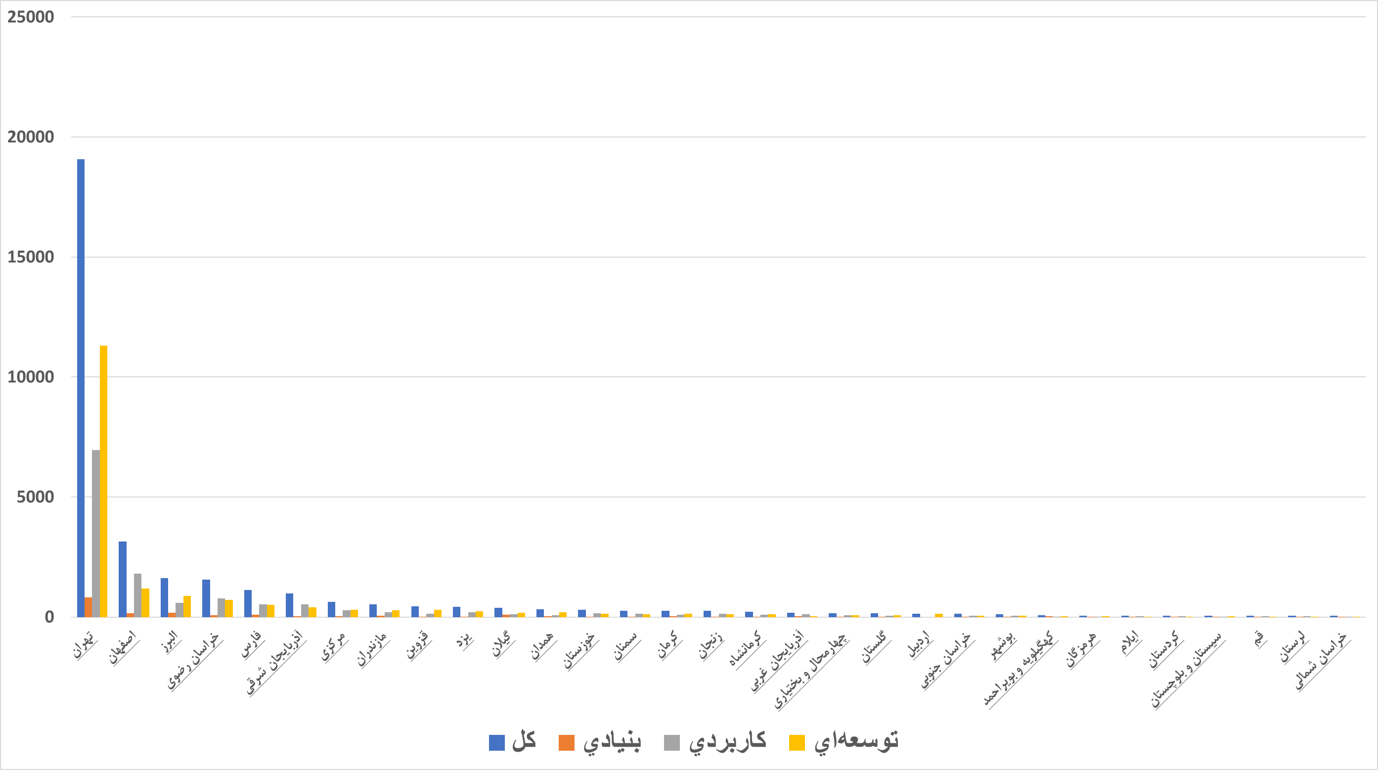 ففففففففففففففففف ففففففففففففففففف