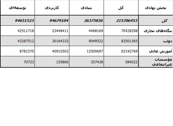 قققققققققققققققق قققققققققققققققق