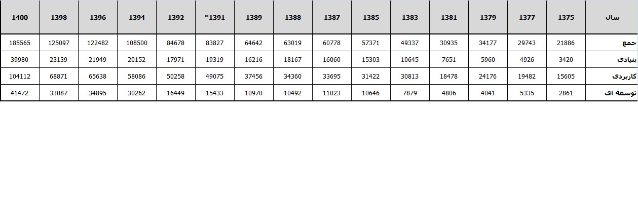 قققققققققققققققق قققققققققققققققق