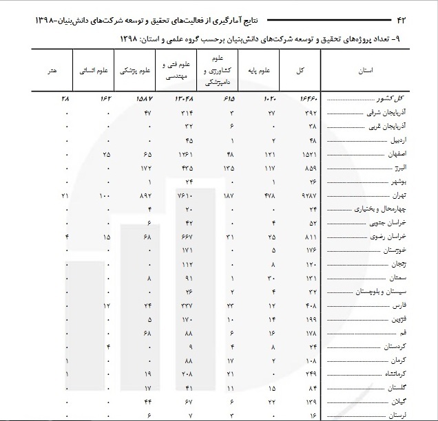 قققققققققققققققق قققققققققققققققق