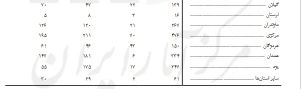 قققققققققققققققق قققققققققققققققق