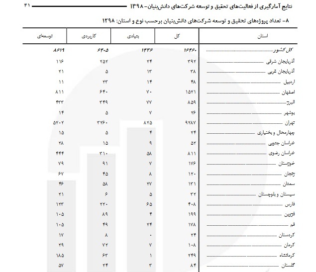 قققققققققققققققق قققققققققققققققق