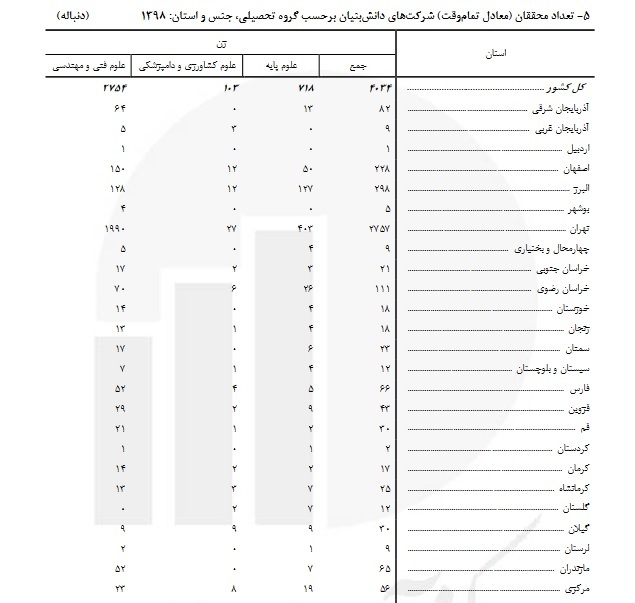 قققققققققققققققق قققققققققققققققق