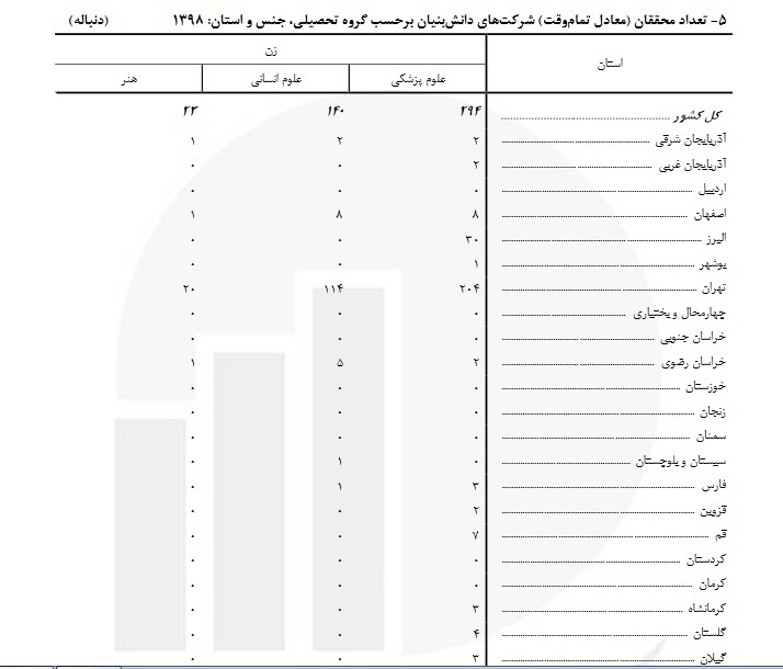 قققققققققققققققق قققققققققققققققق