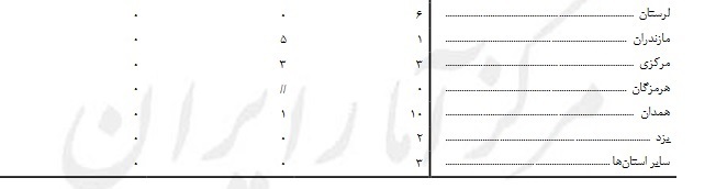 قققققققققققققققق قققققققققققققققق