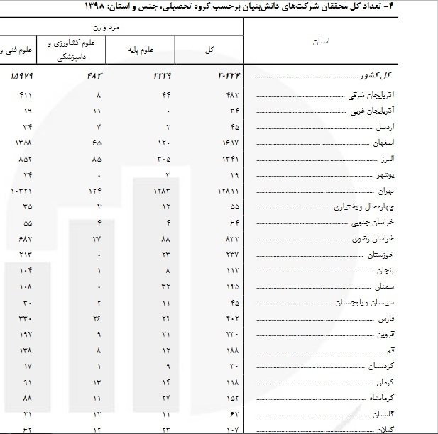 قققققققققققققققق قققققققققققققققق