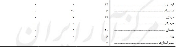 قققققققققققققققق قققققققققققققققق