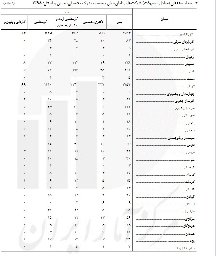 قققققققققققققققق قققققققققققققققق