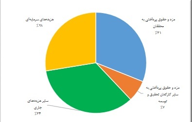 قققققققققققققققق قققققققققققققققق