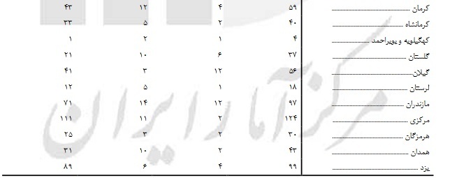 قققققققققققققققق قققققققققققققققق