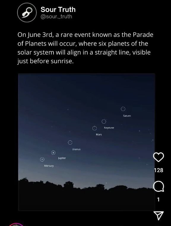 شایعه همخطی سیارات شایعه همخطی سیارات