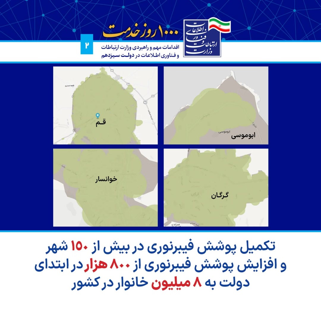 تعداد مشترکین فیبرنوری دو برابر شد