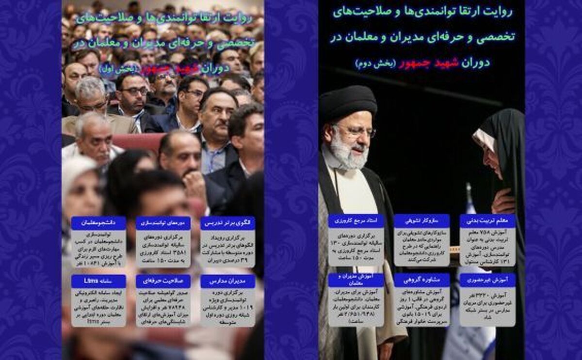 از آموزش برای مدیران و معلمان، دانشجومعلمان و کارمندان تا صدور گواهینامه صلاحیت حرفهای معلمی