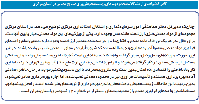 آسیبشناسی و موانع کسبوکار در شهرکهای صنعتی ایران آسیبشناسی و موانع کسبوکار در شهرکهای صنعتی ایران