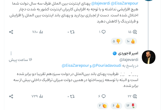 ظرفیت پهنای باند بین الملل در دولت سیزدهم ۲برابر شده است