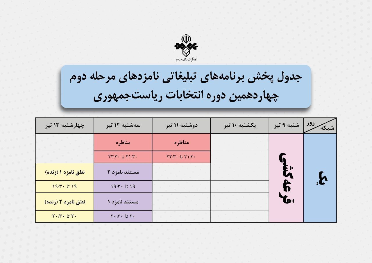 قرعهکشی برنامههای تبلیغاتی نامزدها برگزار شد قرعهکشی برنامههای تبلیغاتی نامزدها برگزار شد
