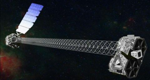 انواع مختلف تلسکوپ و نحوه کار آنها انواع مختلف تلسکوپ و نحوه کار آنها