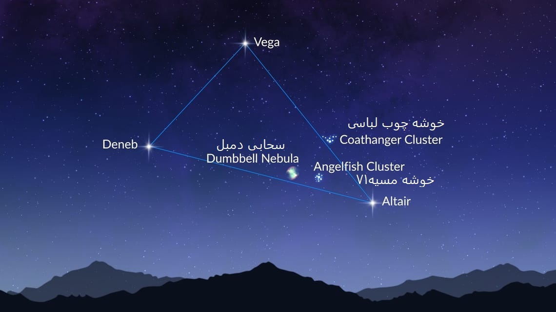 مثلث تابستانی را در این شبها تماشا کنید مثلث تابستانی را در این شبها تماشا کنید