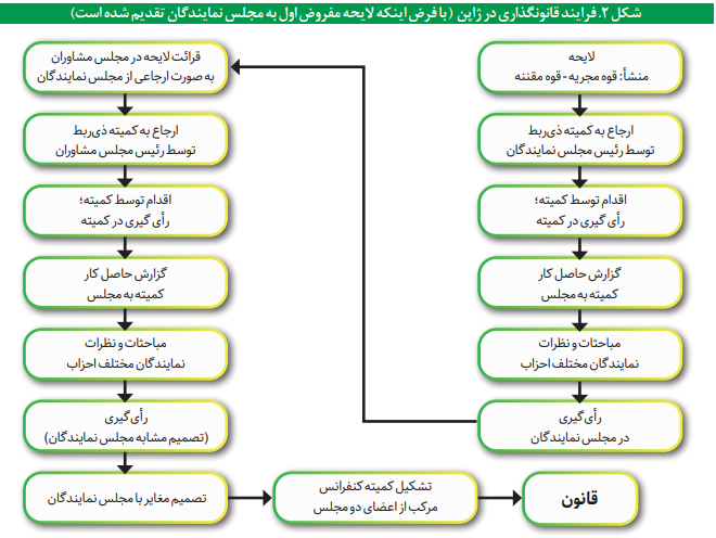 توسعه روابط پایدار با کشورهای آسیایی در چارچوب راهبرد کلان دیپلماسی نگاه به شرق توسعه روابط پایدار با کشورهای آسیایی در چارچوب راهبرد کلان دیپلماسی نگاه به شرق